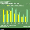 중원은행1-A-1 이미지