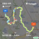 서부수도사업소 | 인왕산 초보 등산코스 추천｜무악재역 출발‧경복궁역 도착 루트 총정리