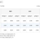 에이치에스상사 이미지