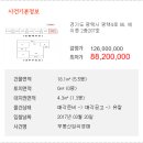 평택4로 이미지