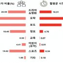 재벌PC 이미지