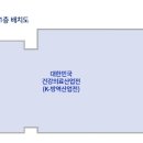 인메디코리아 네이버블로그