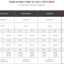 굿모닝오피스텔 이미지