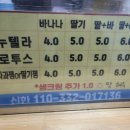 세븐일레븐구월본점