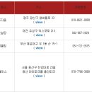 사커클래스