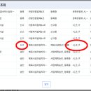 아하당구장 - 수영구 수미로 49 | 아하당구장