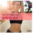 다이어트 할 때 '살 빠지는 순서' 이미지