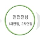 [깨끗한나라 채용] 깨끗한나라(주) 수시채용 (~10/09) 이미지