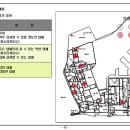 악취관리연구소 이미지