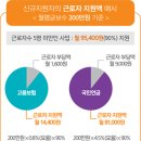 세무회계진광 이미지