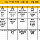 런다이어트캠프 이미지