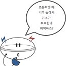 큐앤에이개별지도전문학원