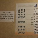 만만했던 탕수육, 순댓국 가격도 오르다니 이미지