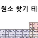 일진화학 이미지