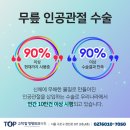 고척탑정형외과의원 이미지