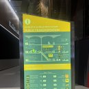 쏠모텔 | 튀르키예 loft park hotel과 케밥식당 Elci Kebap Restaurant