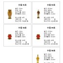 용천자연유리 Daum카페