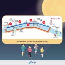 보령시보건소 건강증진센터 이미지