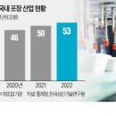 25재활용