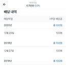 현우정보통신 이미지