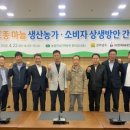 산남산업