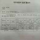 국립농산물품질관리원 제주지원 서귀포사무소 이미지