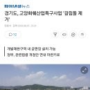 경기도, 고양화훼산업특구사업 '걸림돌 제거' 이미지