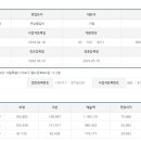 티에스케이패밀리