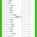 행정용 32 이미지