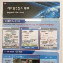 Digtal Substation 이미지
