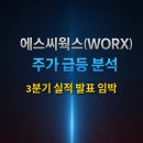 에스씨마켓 이미지