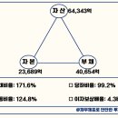 주식회사 에이치엘글로벌