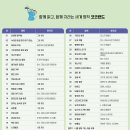 아람토탈시스템