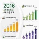 국민발전소 이미지