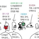 마시리 이미지