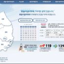 하단약국 이미지