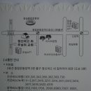 화미가 Daum카페