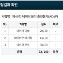 개념과분석 | 직장 병행 2주 독학(인강❌)ㅣ 제49회 데이터 분석 준전문가 - ADsP 합격 후기 (개념이냐 기출이냐)