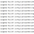 불당중 이미지