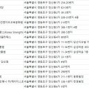 주식회사 업핏