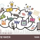 소년공방미술교습소