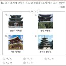 30회 고급 28번 해설(김제 금산사 미륵전) 이미지