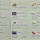 리워드인터내셔널