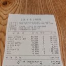 9월 8일 강남역 속초어시장 결산 이미지