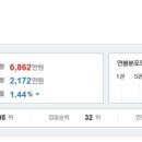 삼덕통상(주) 이미지