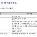 루니버스 주식회사 이미지