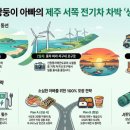 고산농협주유소 이미지