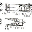 방사온도계.gif 이미지