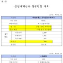 하나골프존 이미지