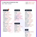 이노바이오팜 이미지